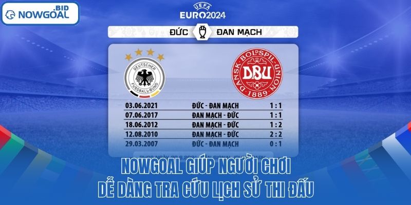 Nowgoal giúp người chơi dễ dàng tra cứu lịch sử thi đấu