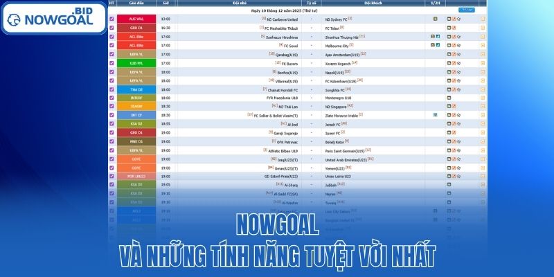 Nowgoal và những tính năng tuyệt vời nhất