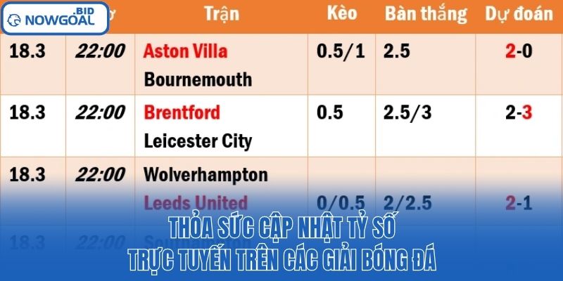 Thỏa sức cập nhật tỷ số trực tuyến trên các giải bóng đá